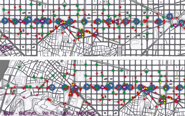 Smart City | Design Research